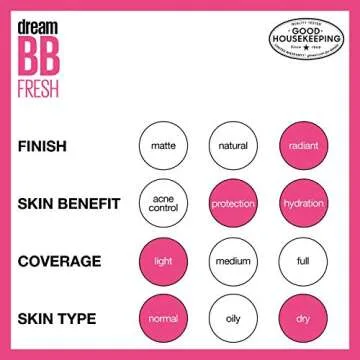 Hydrating Maybelline Dream BB Cream with SPF 30