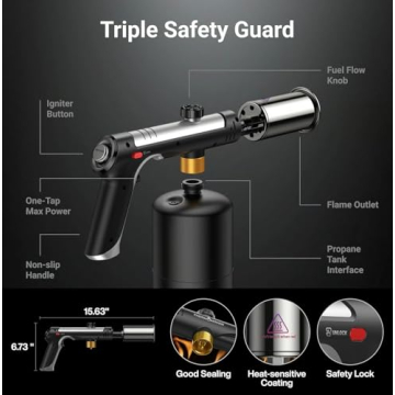 High Heat Sakerplus Propane Torch with Adjustable Flame