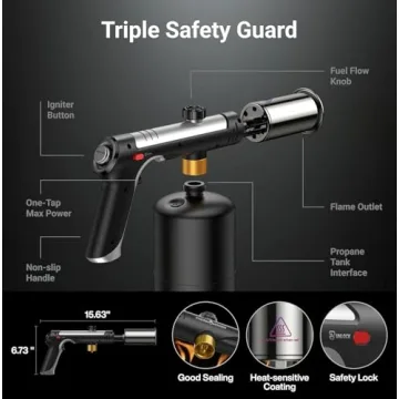 High Heat Sakerplus Propane Torch with Adjustable Flame
