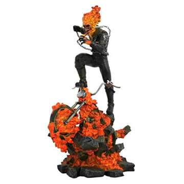 Exclusive Ghost Rider Resin Statue - Limited Edition Collectible