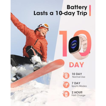 Smart Fitness Watches for Active Lifestyle - 5ATM Waterproof