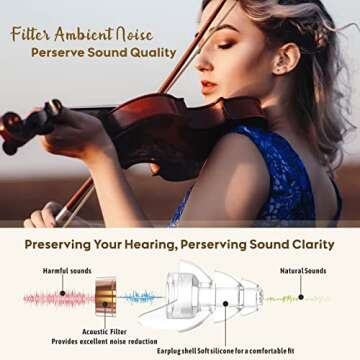 Hearprotek Concert Ear Plugs, 2Pairs Reusable high Fidelity Musician Ear Plugs for Concerts Loud Mus...