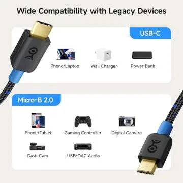 Cable Matters USB C to Micro USB Cable - 6.6ft Durable Design