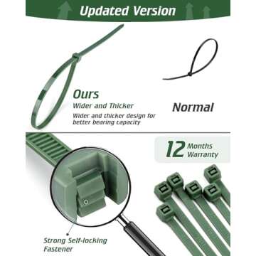 PA66 Green Zip Ties, 200pcs 12+10+8+4 Inch with 22-55lb Strength, Premium Heavy Duty Self-locking Nylon Cable Ties, Decoration Tie Wraps for Gardening Farming Plants Grid Wall Fence Home Office