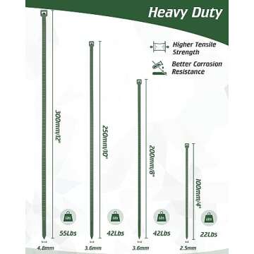 PA66 Green Zip Ties, 200pcs 12+10+8+4 Inch with 22-55lb Strength, Premium Heavy Duty Self-locking Nylon Cable Ties, Decoration Tie Wraps for Gardening Farming Plants Grid Wall Fence Home Office