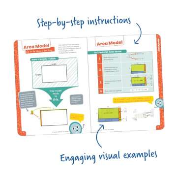 Carson Dellosa Break It Down Grades 4-6 Intermediate Multiplication Strategies Math Reference Book, 4th, 5th, 6th Grade Math Guide to Understanding Area Models & Partial Products, Grades 4-6 Math Book