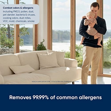 Blueair Air Purifier for Allergens & Odors in Small Rooms