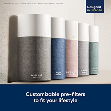 Blueair Air Purifier for Allergens & Odors in Small Rooms