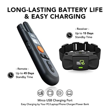 DOG CARE Dog Training Collar with Remote for All Dogs