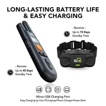 DOG CARE Dog Training Collar with Remote for All Dogs