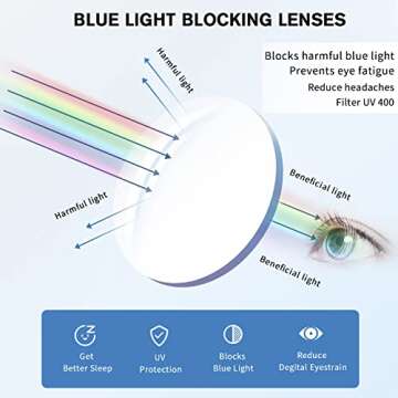 VOOGLAM Tortoise Cat Eye Frame Blue Light Blocking Glasses for Women Anti UV Eyestrain Eyewear Cadence VFP0290-01