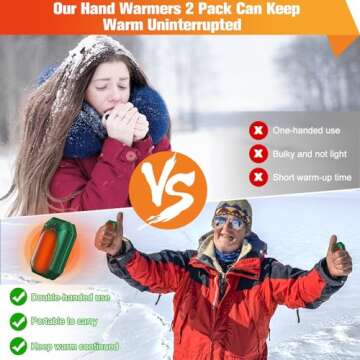Hand Warmers Rechargeable 2 Pack, Electric Hand Warmers Reusable, Portable Hands Heater Winter Idea Gift for Women and Men, Indoor Outdoor Camping, Fishing, Cycling, Skiing, Massage, Hunting
