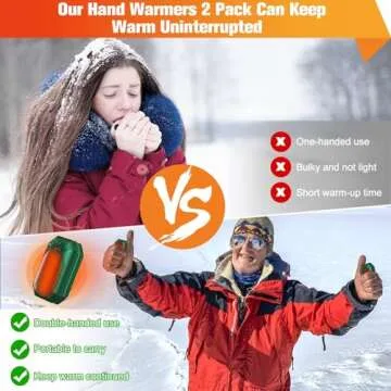 Hand Warmers Rechargeable 2 Pack, Electric Hand Warmers Reusable, Portable Hands Heater Winter Idea Gift for Women and Men, Indoor Outdoor Camping, Fishing, Cycling, Skiing, Massage, Hunting
