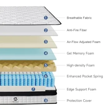 Netply 10 Inch Queen Hybrid Mattress - Sleep Better
