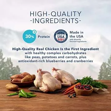 Blue Buffalo Wilderness High Protein, Natural Adult Small-Bite Dry Dog Food, Chicken 24-lb