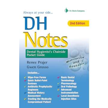 Comprehensive DH Notes: Essential Guide for Dental Hygienists