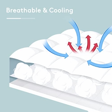 Queen Mattress Topper for Back Pain Extra Thick Comfort