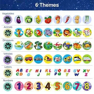 Kids Flashlight Color Projector with 48 Patterns , Include Dinosaurs, Vehicles, Animals, 26 Letter Educational Learning Projector Toys for Girls Boys Cognition Bedtime Education