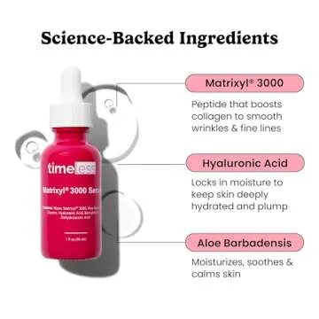 Timeless Skin Care Matrixyl 3000 Serum - Personal Care Face Serum Supports Hydration - with Hyaluron...