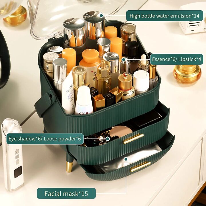 CANITORON Clear Makeup Storage Organizer