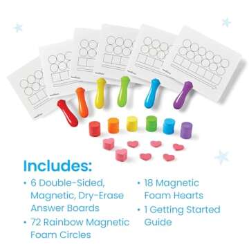 hand2mind Elkonin Box Magnetic Answer Board, Word Mapping Paddles, Elkonin Boxes Dry Erase Blending ...