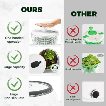 KITEXPERT Large Salad Spinner 6.3 Qt – Effortless & Fast