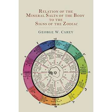 Relation of the Mineral Salts of the Body to the Signs of the Zodiac