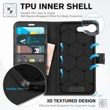 TUCCH Wallet Case for iPhone 16e, [RFID Blocking] 4 Card Holder Kickstand [Shockproof TPU Inner Case] PU Leather Magnetic Closure Protective Cover Compatible with iPhone 16e 6.1" 2025, Black