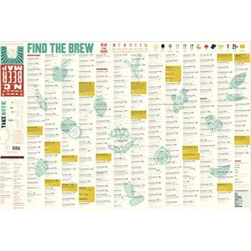 Great NC Beer Map: Explore North Carolina Breweries