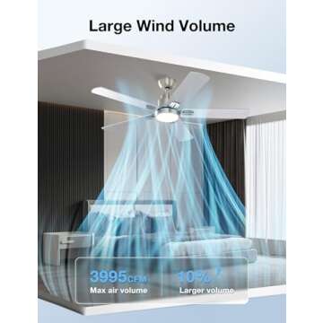 warmiplanet 52 Inch Indoor Ceiling Fans with Lights and Remote Control, 6 Speeds Slient Reversible DC Motor, 3 Color Dimmable LED Light, Timer, Brushed Nickel, 5 Blades