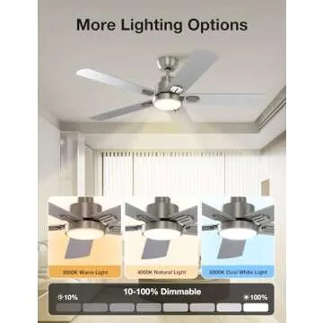 Warmiplanet 52" Indoor Ceiling Fan with Lights and Remote Control