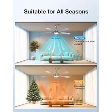 warmiplanet 52 Inch Indoor Ceiling Fans with Lights and Remote Control, 6 Speeds Slient Reversible DC Motor, 3 Color Dimmable LED Light, Timer, Brushed Nickel, 5 Blades