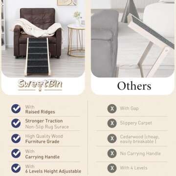 SweetBin Adjustable Pet Ramp for Dogs and Cats - 40 Inches Long