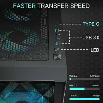 MUSETEX Tempered Glass Mid Tower PC Case | RGB Fans