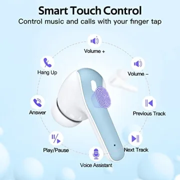 TAGRY Bluetooth Wireless Earbuds - 60H Playback & IPX5 Waterproof