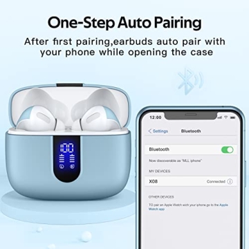 TAGRY Bluetooth Wireless Earbuds - 60H Playback & IPX5 Waterproof