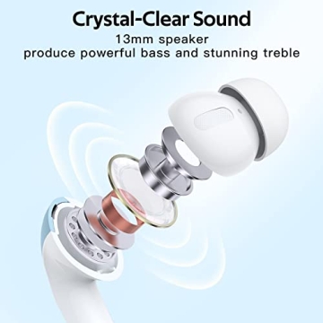 TAGRY Bluetooth Wireless Earbuds - 60H Playback & IPX5 Waterproof