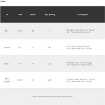 Calvin Klein Men's Straight Fit Jeans