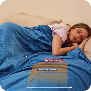 SUNNY HEAT Electric Blanket Full Size 72"x84" - Warm Flannel Heated Blanket with 4 Heating Levels & 10 Auto Off, Winter Comfort Aid Bedding, Teal