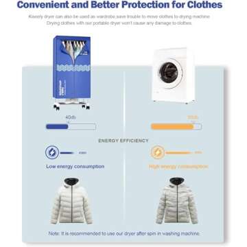 Clothes Dryer, Portable Drying Machine with Timer, 60inch Laundry Drying Wardrobe with Large Capacit...