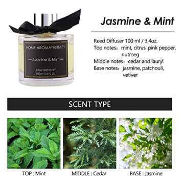 NEVAEHEART Diffuser Set,Jasmine & Mint Diffuser Gifts for Women,3.4oz(100ml) Diffuser with Sticks, Home Fragrance Diffuser for Living Room, Office & Bathroom Shelf