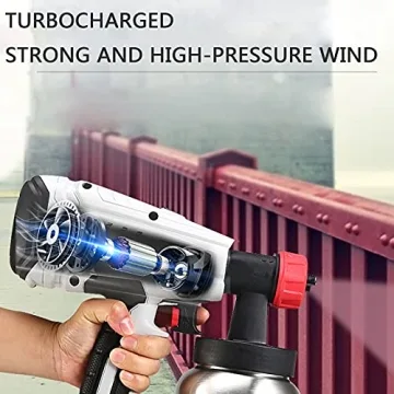 HRTX Chocolate Spray Gun for Stunning Dessert Decorations