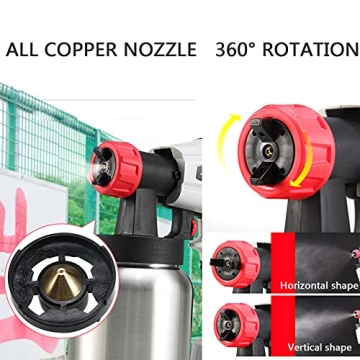 HRTX Chocolate Spray Gun for Stunning Dessert Decorations