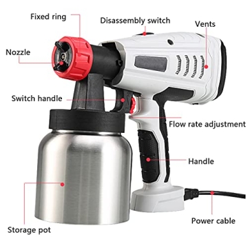 HRTX Chocolate Spray Gun for Stunning Dessert Decorations