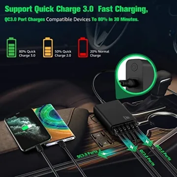 6-Port USB Car Charger, QC 3.0 Fast Charge Adapter