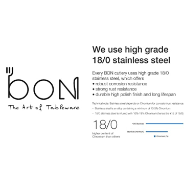 Bon Camisole 20-Piece Stainless Steel Flatware Set