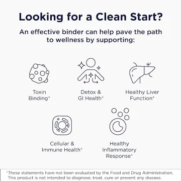 Charcoal Plus Binder for Effective Detox Support Softgels