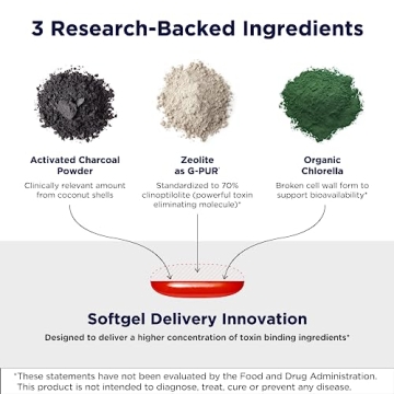 Charcoal Plus Binder for Effective Detox Support Softgels