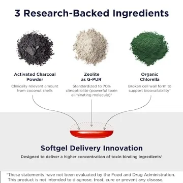 Charcoal Plus Binder for Effective Detox Support Softgels