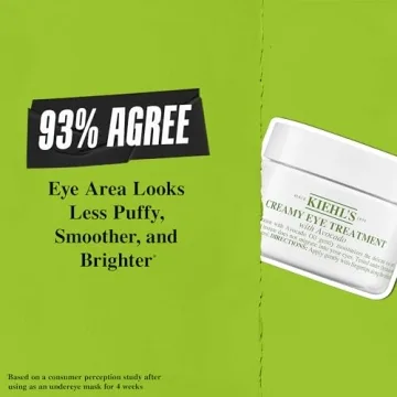Nourishing Kiehl's Avocado Eye Treatment for Tired Eyes